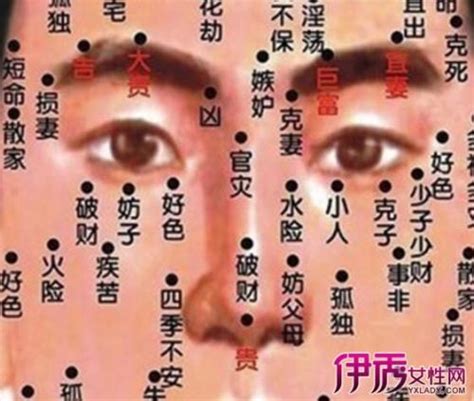 肚臍下方有痣|【肚臍有痣】肚臍有痣，驚人好運！男生變富豪、女生桃花旺！